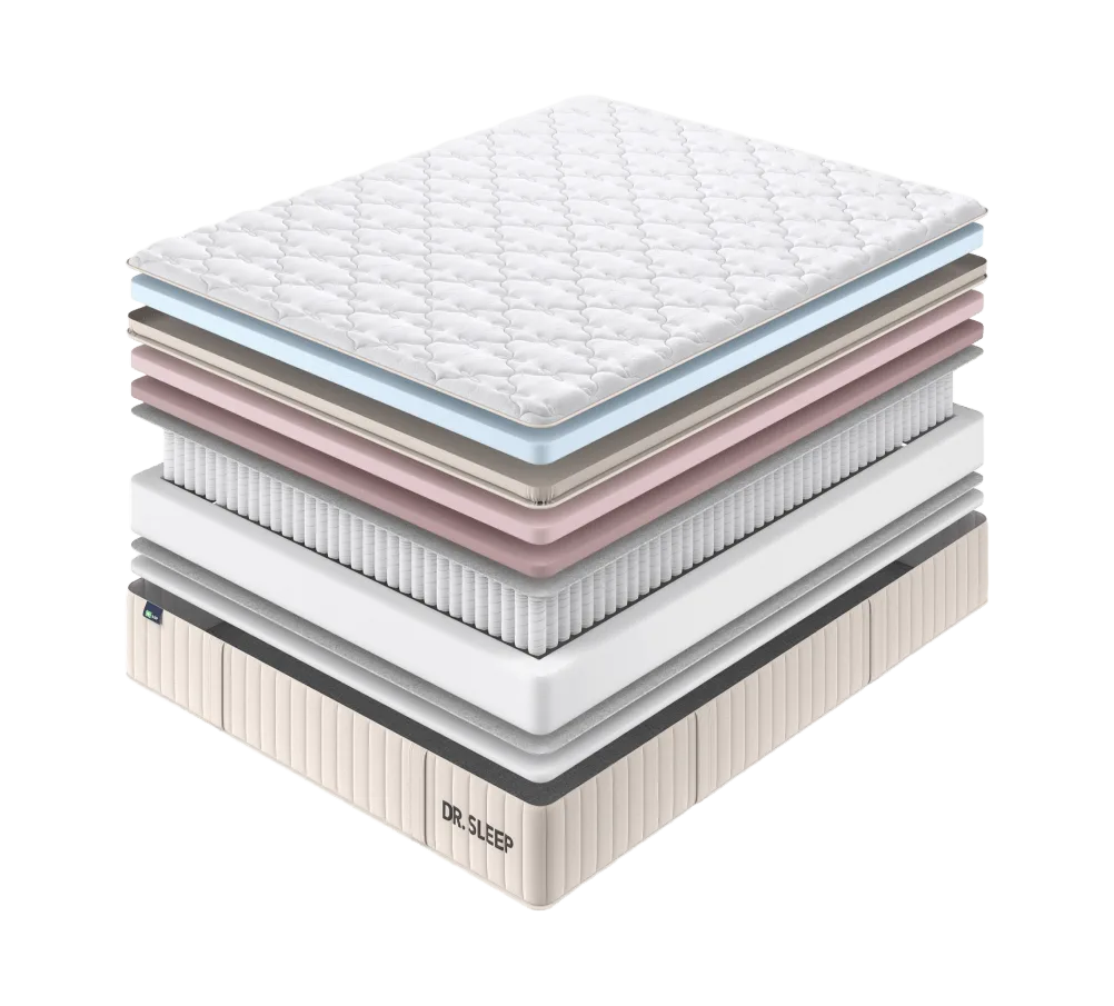 Состав Пружинный матрас DS Pillowtop Grace Memory