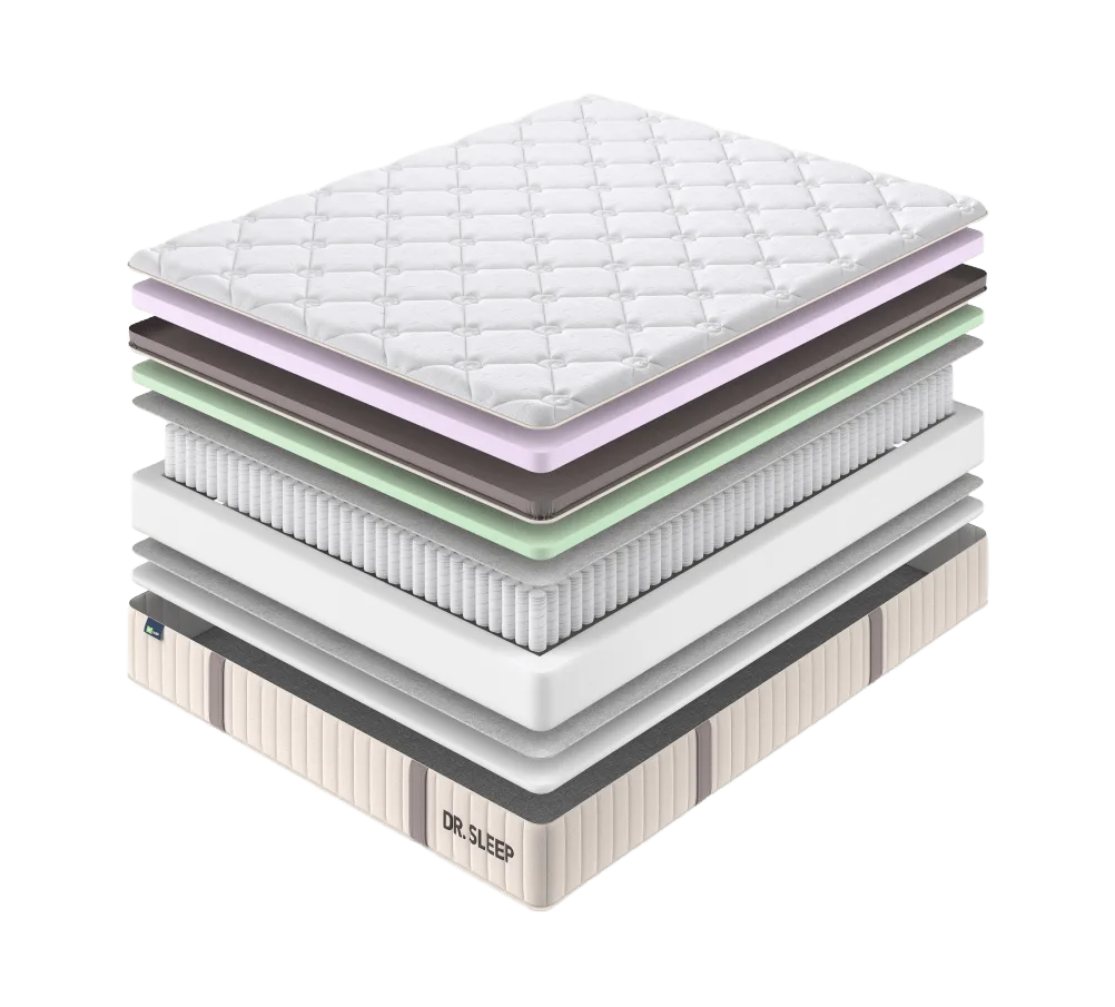Состав Пружинный матрас DS Pillowtop Real Soft